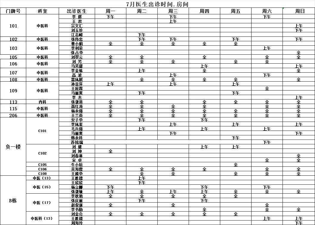 北京中方中医院7月医生出诊表