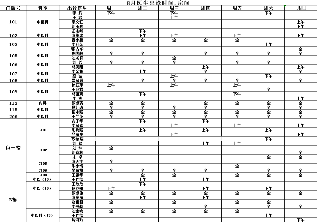 北京中方中医院8月医生出诊表